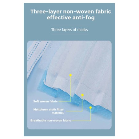 Maseczka higieniczna 3-warstwowa