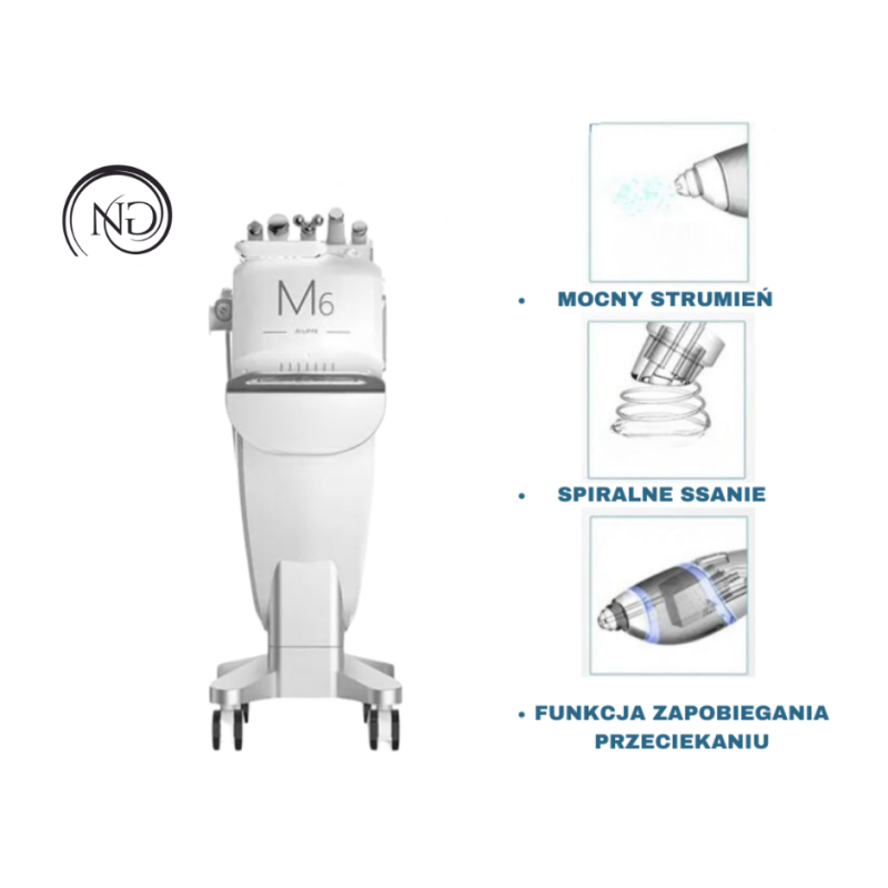 NG M6 - oczyszczanie wodorowe